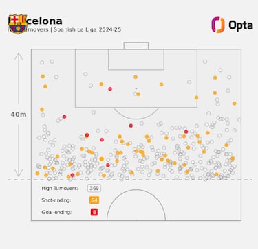 Un ‘roto’ de arriba a abajo