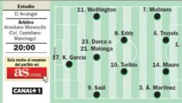 Dos trenes que van embalados se cruzan esta tarde en El Arcángel