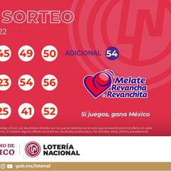Resultados Melate: números que cayeron hoy y premios del sorteo 3540 | 26 de enero