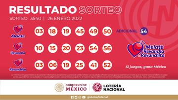 Resultados Melate: números que cayeron hoy y premios del sorteo 3540 | 26 de enero