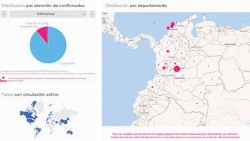 Mapa del coronavirus en Colombia