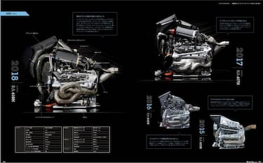 Los secretos del motor Honda