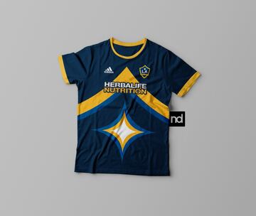 ¿Cómo serían las camisetas de los equipos si usarán los diseños de sus escudos?