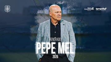Pepe Mel 2026