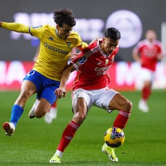 FC Dallas’ most expensive ever signing: Petar Musa to join from Benfica