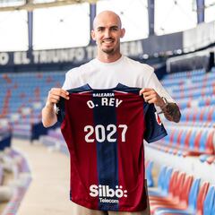 Oriol Rey y Pablo Campos, con el cuño de La Masía