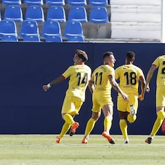 El Girona se somete a test de antígenos: todos negativo