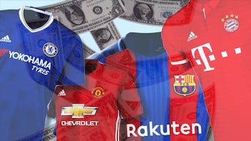 ¿Cuáles son las 10 camisetas de fútbol mejor pagadas?