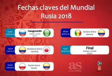 Calendario y fechas claves para el Mundial de Rusia 2018