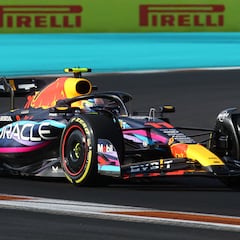 Así fue la actuación de Checo Pérez en las prácticas libres del Gran Premio de Miami