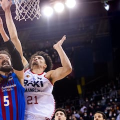 Baxi Manresa asalta el Palau