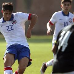 La Roja Sub 20 se prepara para dos amistosos en Paraguay