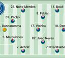 Alineación posible del PSG contra el Inter de Milán en la final de la Champions League