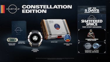 Starfield desvela todas sus ediciones, precios, extras y más sorpresas