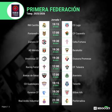 El Di Stéfano, inicio del camino