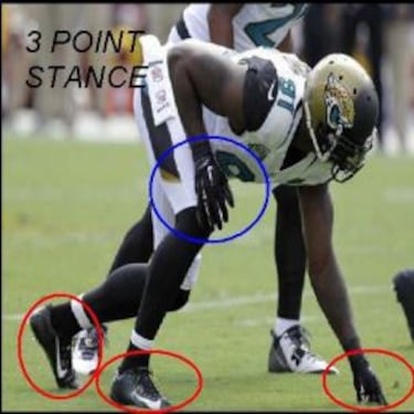 La imprescindible labor de la línea defensiva en la NFL