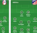 Onces del Majadahonda-Atlético
