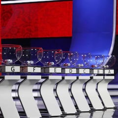 España: un 40% de opciones de cruzarse con Brasil o Argentina