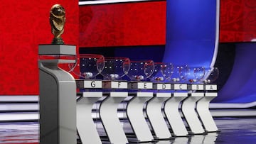 Bombos de los grupos del sorteo del Mundial de Rusia 2018.