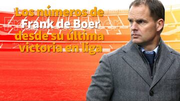 Los números de Frank de Boer desde su última victoria en liga