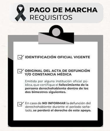 Pensión Bienestar para Adultos Mayores: cuántos pagos le restan al 2025 y calendario de depósitos