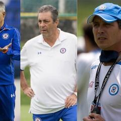 Cruz Azul, con solamente cuatro procesos truncos en 10 años