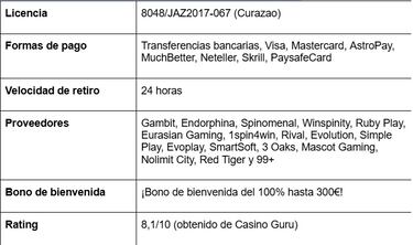 Las mejores slots de casino online en Chile - ¡Juega por dinero real hoy!