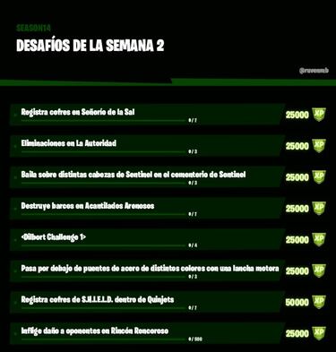 Fortnite Temporada 4: desafíos filtrados Semana 2