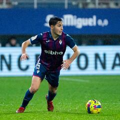 Tejero: “Nos metemos caña entre todos con una rivalidad sana”