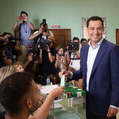 Sondeos a pie de urna: arrasa Juanma Moreno