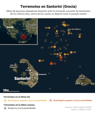 Mapa con terremotos registrados en los últimos días en Santorini (Grecia). Unas 6.000 personas, más una tercera parte de los habitantes de Santorini, han abandonado la isla en los últimos días ante la incesante sucesión de terremotos, varios de los cuales se han dejado notar este martes de madrugada con magnitudes particularmente notables.