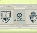 Resumen del Numancia vs. Ponferradina de LaLiga SmartBank