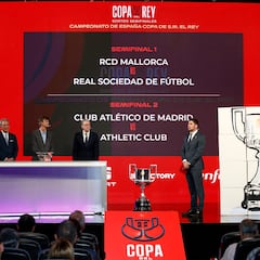 Sorteo de la segunda ronda de la Copa del Rey: equipos, normas, formato, condicionantes y cómo funciona