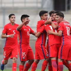 Chile Sub 15 humilló a República Checa en el Sudamericano