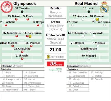 Lunin para evitar la tragedia griega