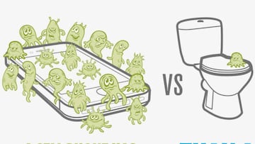¿Sabías que tu móvil tiene más bacterias que la taza del water?