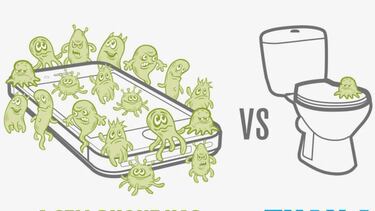 ¿Sabías que tu móvil tiene más bacterias que la taza del water?