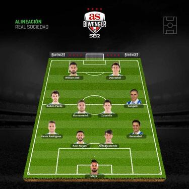 El cansancio por las selecciones y las lesiones modifican los onces