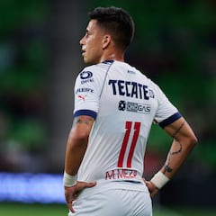 ¿Tigres debe temerle Rayados? Maxi Meza y su respuesta