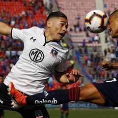 ¿Cuándo se juega el Superclásico chileno en la segunda rueda?