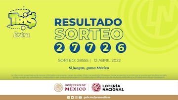 Resultados Lotería Tris Extra hoy: ganadores y números premiados | 12 de abril