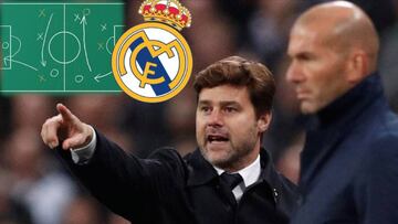 Descubre el 'Método Pochettino': ¿triunfaría en el Bernabéu?