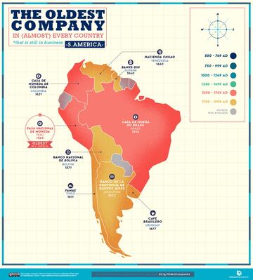 Perú es el país de referencia en Sudamérica.