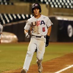 U-18 Baseball World Cup: USA qualifies for Super Round: When do they play and against who?