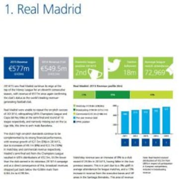 El informe de Deloitte.