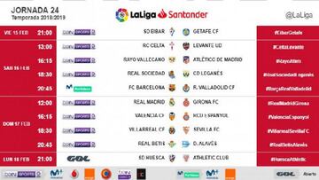 Real Madrid-Girona, Barcelona-Valladolid y Rayo-Atlético, los partidos más destacados de la jornada 24.