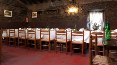 Restaurantes que debes visitar en Vitoria