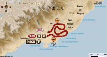 Dakar 2018 - Etapa 2: Casale marca el ritmo en quads