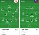 Alineaciones del Athletic-Atlético
