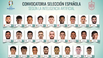 La lista de España, según la IA